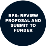 Step 5: BPS reviews the proposal, obtains necessary signatures, and submits to the funder 